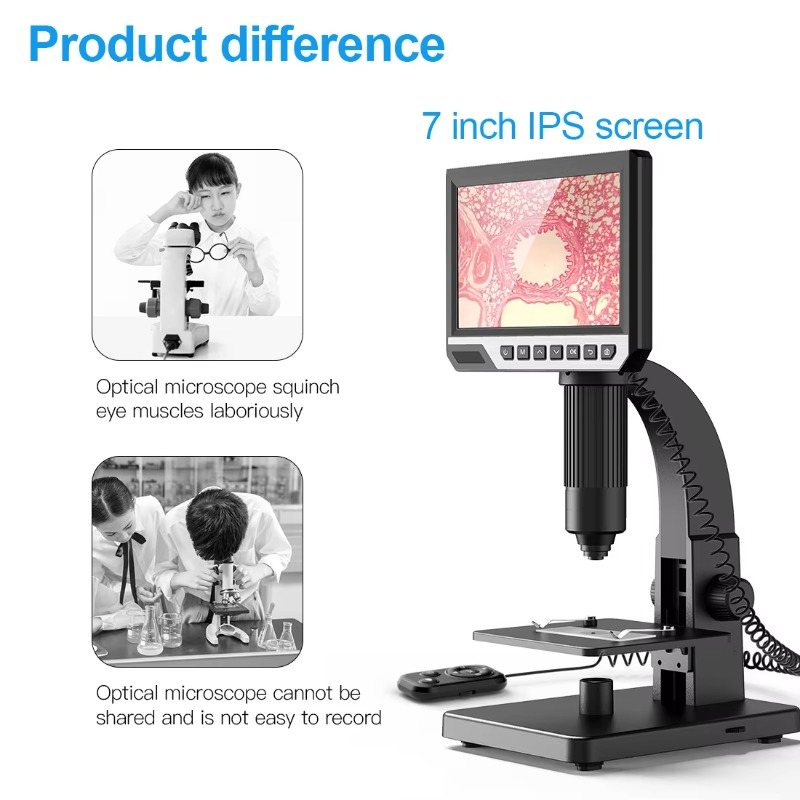 Buy Online Magnification Camer - đánh giá và giá Electronics Repair Online