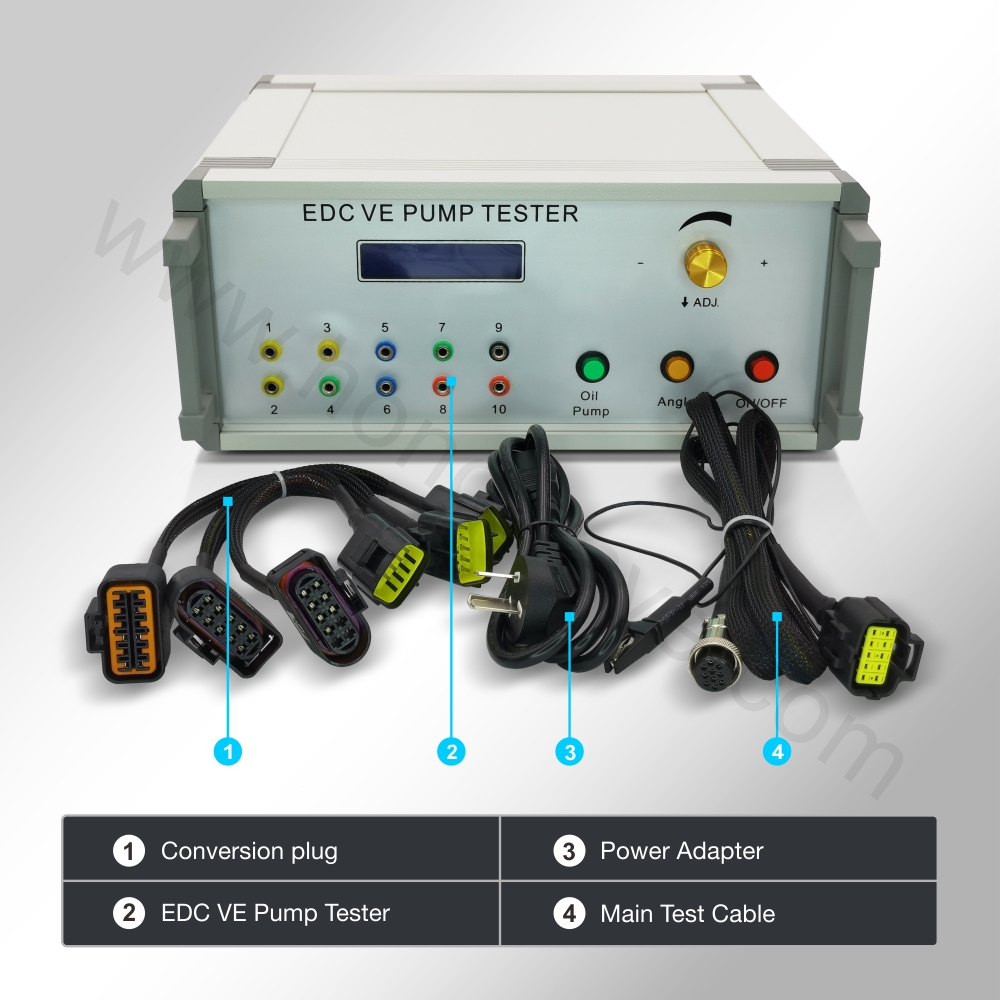 Electronic Diesel Controller E - đánh giá và giá Electronics Repair Simulator